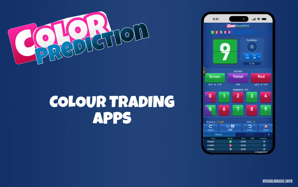 Colour Prediction